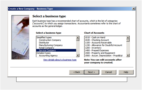 Sample Chart Of Accounts For Manufacturing Company