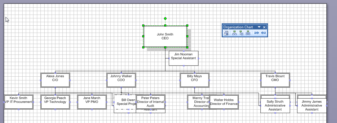 Visio организационная диаграмма